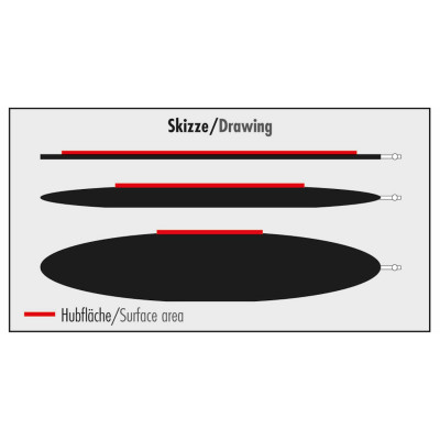 Hochdruck-Hebekissen