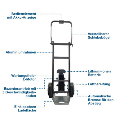 Treppensteiger Bartels Montibex - Ausstattung