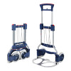 Transportkarre RuXXac - Cart Business