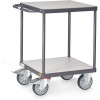 ESD-Tischwagen mit 2 quadratischen Ladeflächen - Fetra