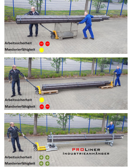 Langmaterialanhänger PROliner - BASIC