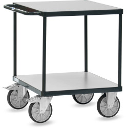 Tischwagen mit 2 Ladeflächen Blau 2