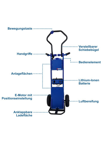Elektr. Leichtgewichtstreppensteiger Monti Light - Traglast 150 kg