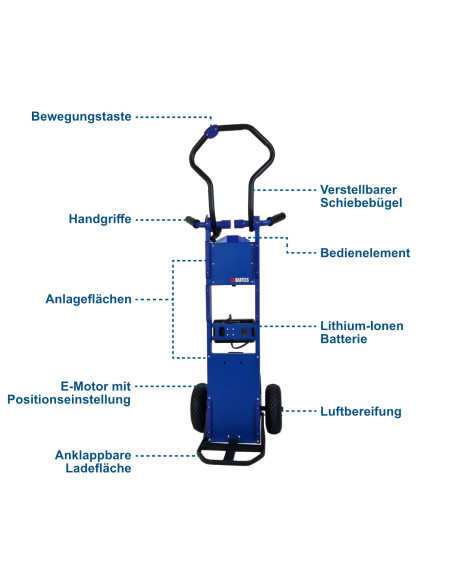 Elektr. Leichtgewichtstreppensteiger Monti Light - Traglast 150 kg