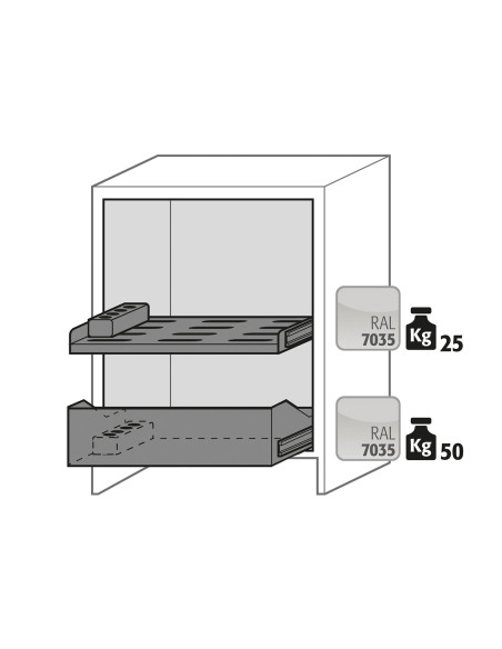 Unterbau-Sicherheitsschrank für Lithium-Ionen-Batterien ION-CORE-90 - Asecos
