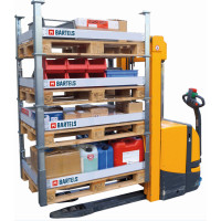 Palettenhandling