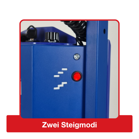 Zwei Steigmodi